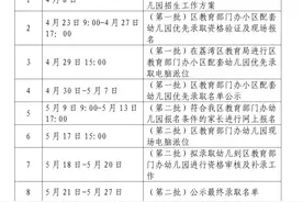 家长留意！荔湾区幼儿园招生工作方案公布图片