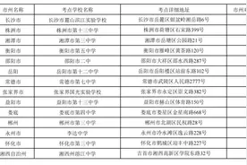 2022年体育单独招生文化考试分市州考点安排表公布图片