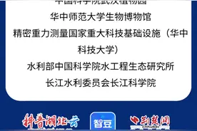 “十四五”时期第一批全国科普教育基地出炉 湖北34家单位上榜图片