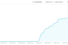 闭店潮之下，剧本杀靠《血染钟楼》续命？图片