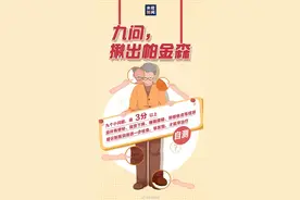 世界帕金森病日｜9个问题测试帕金森风险图片
