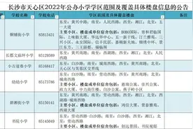 速看！长沙6区公办小学学区范围及覆盖具体楼盘信息公布图片