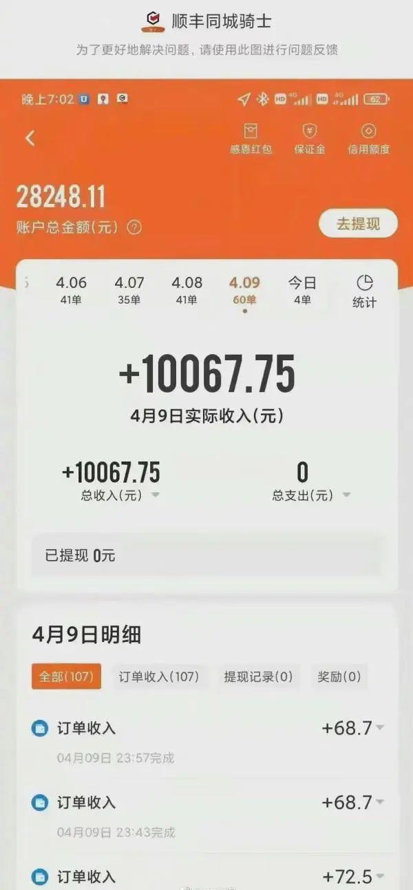 顺丰同城骑士怎么样（顺丰同城骑士一天收入过万回应称用户打赏7856元）