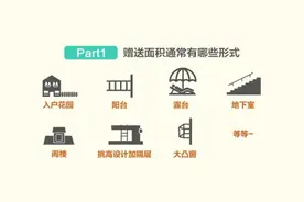 女子收房时发现开发商承诺赠送的阳台没了！法院：解除房屋买卖合同图片