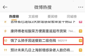 骑手送餐致二级伤残，平台：不存在雇佣关系！网友炸了，法院这么判图片