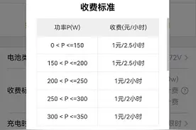 电动自行车充电北京统一定价，各小区收费标准仍不规范图片