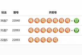 福建22选5第22093期开出特等奖1注图片