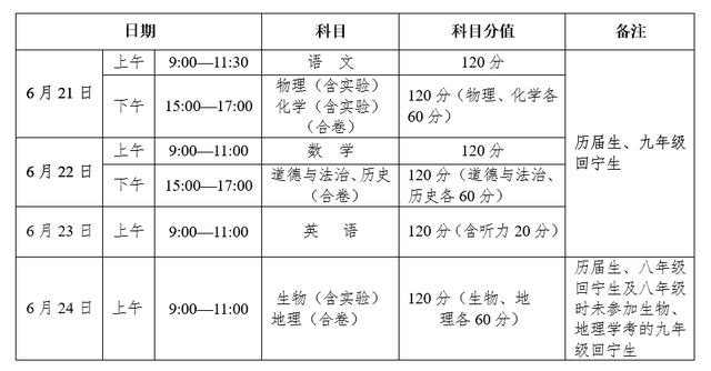 西寧市教育局最新公告