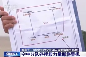 神舟十三号载人飞船撤离空间站组合体 搜救回收空中分队直升机抵达集结点图片