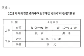 海南高中合格考语数英考试推迟至5月8日举行，这些防疫事项要注意图片