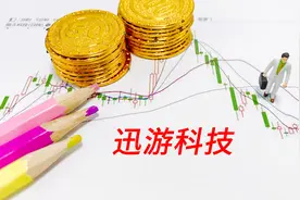 迅游科技停止“加速”：第一大股东股权被冻结，去年亏损超1.5亿图片