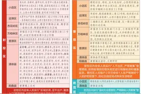 太原市动态调整封控区管控区防范区图片