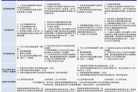 中金：港股通人民币计价影响初探图片