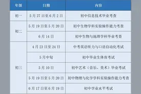 中考直通车｜体育中考的“考前秘籍”在这里……图片