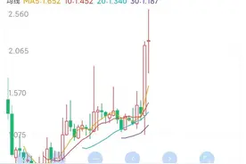 从“斗地主”到“打麻将”，这家游戏公司去年净利暴涨126%图片