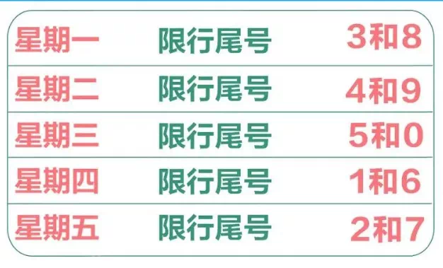 立夏三候打三个数字（就在明天20点25分46秒）