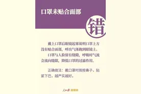 快快检查下，你的口罩有没有戴错？图片