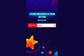 最高涨幅1.0%,遂宁4月第2周小区均价涨幅排行榜出炉图片