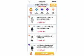 盲盒App“元气部落”被罚！擅改规则致中奖概率与宣传不一图片