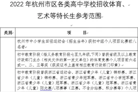 5月13日开启报名！2022年杭州各类高中特长生招生通知来了图片