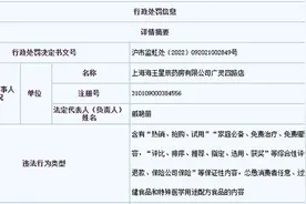 上海海王星辰一分店发布岡本避孕套宣传内容涉“诱导性医疗器械广告”被罚31000元图片