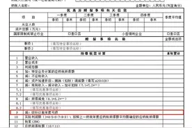 企业所得税汇算清缴中，“亏损弥补”知识点为您来整理图片