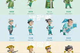 风靡社交网络的MBTI人格测试，究竟是科学还是玄学？图片