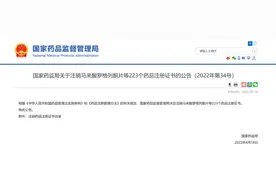 【提醒】223个药品已被注销，包括多款常用药！详细→图片