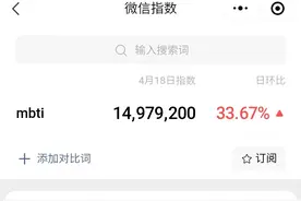 MBTI测试攻占你朋友圈了吗？有人纠结科学性，有人好玩就行图片