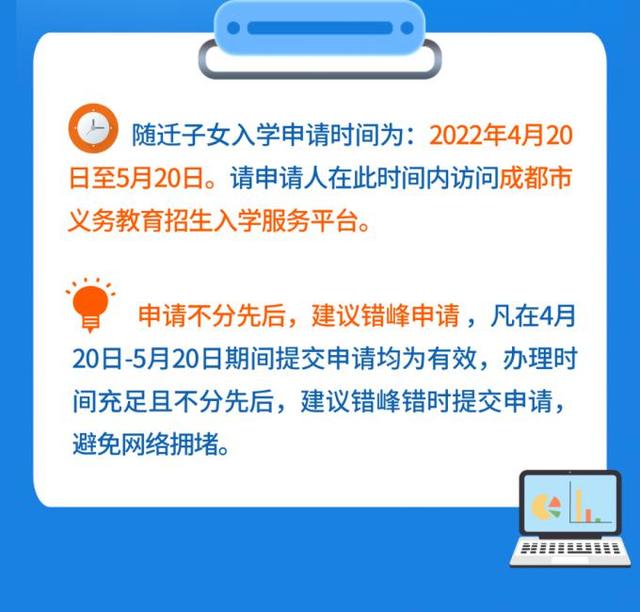 明天开始！一图看懂随迁子女办理流程