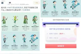 网红MBTI人格测试是科学还是玄学？图片