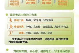 常州体育中考方案出炉，两个单项免考图片