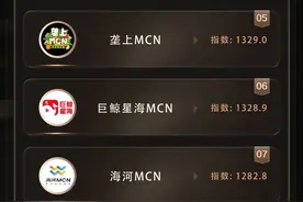 领跑全省！江西广电“巨鲸星海”入围全国媒体MCN“黑马榜”图片