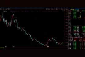 上机数控公告60亿定增扩产，股价封死跌停图片