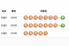 福建22选5第22100期开出特等奖5注图片