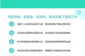 BOSS直聘：一季度推出蓝领职位保真专项，行业客诉率整体下降至0.3%图片