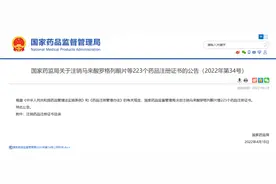 注意！这223个药品已被注销图片