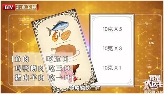 日常吃肉、吃鱼都有讲究！不注意这几点，不仅浪费，还可能适得其反