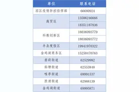 关于暂停“饿了么”平台新增外卖骑手资格的通报（第030号）图片
