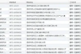 3分钟搞定！昆明网办补换驾驶证自取点公布→图片