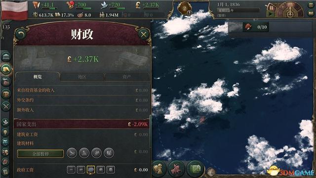 《维多利亚3》图文攻略 系统详解及经营技巧指南