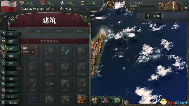 《维多利亚3》图文攻略 系统详解及经营技巧指南