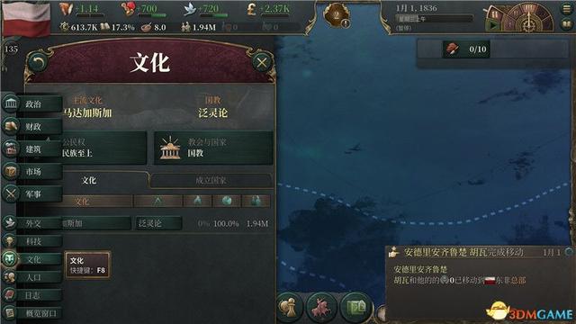 《维多利亚3》图文攻略 系统详解及经营技巧指南