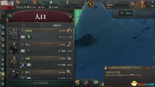 《维多利亚3》图文攻略 系统详解及经营技巧指南