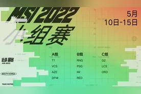 MSI即将打响！2022季中冠军赛小组赛抽签结果出炉图片