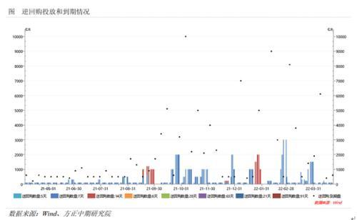 I全球宏观经济与大宗商品市场周报：MF下调世界经济预期增速 主要货币汇率波动剧烈