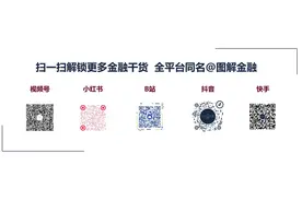 月薪6W多，人民日报推荐！金融人一定要考的证书TOP1图片