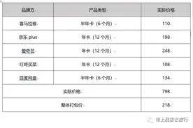 它来了，它又来了！最近人人都需要图片