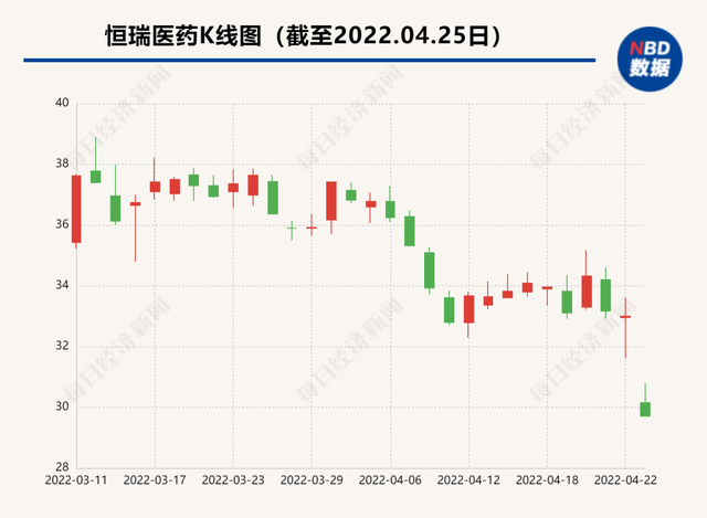 股市时间是几点到几点（万亿银行盘中一度大跌8%）