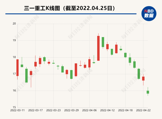 股市时间是几点到几点（万亿银行盘中一度大跌8%）